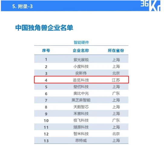 1639988030540823.png 2.png