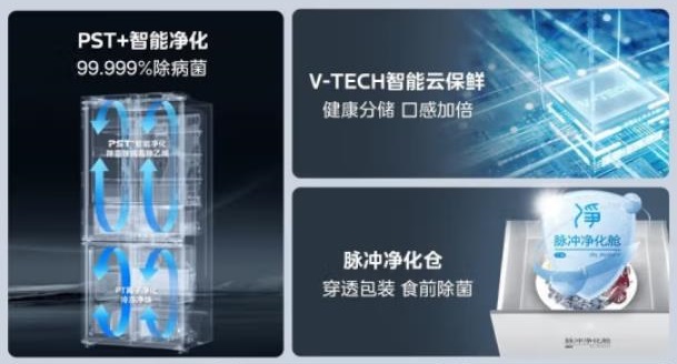 1735024425908314.jpg 2、微晶一周鮮.jpg