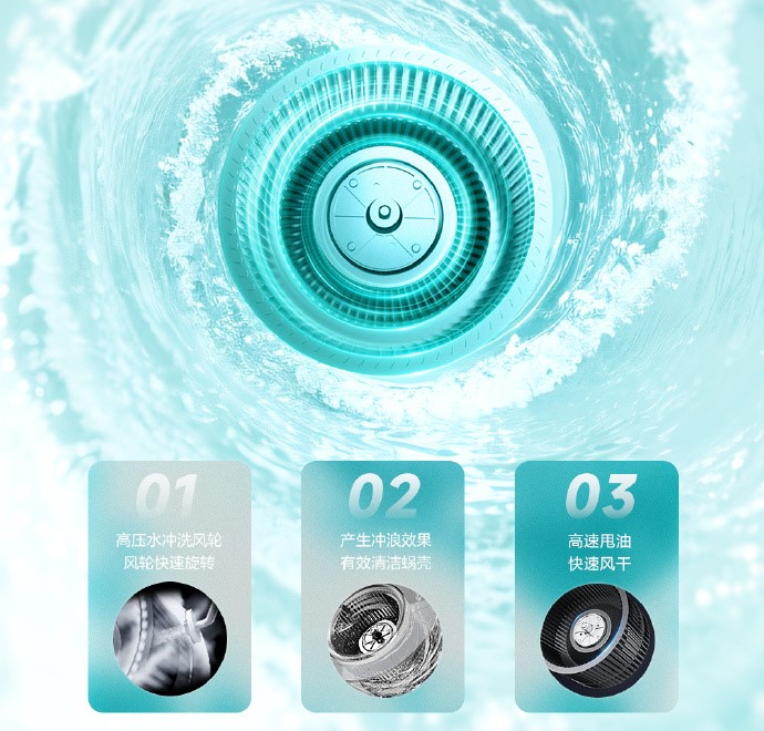 1740331344780467.jpg 4-V-Clean PRO易潔技術(shù).jpg