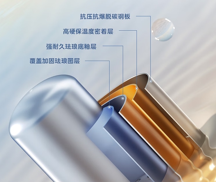 1742966973510615.jpg 6-琺瑯無縫內(nèi)膽.jpg