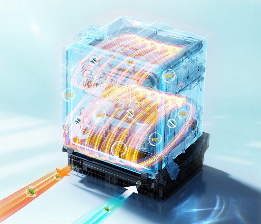 1745228237111753.jpg 7-第二代7天干態(tài)抑菌系統(tǒng).jpg