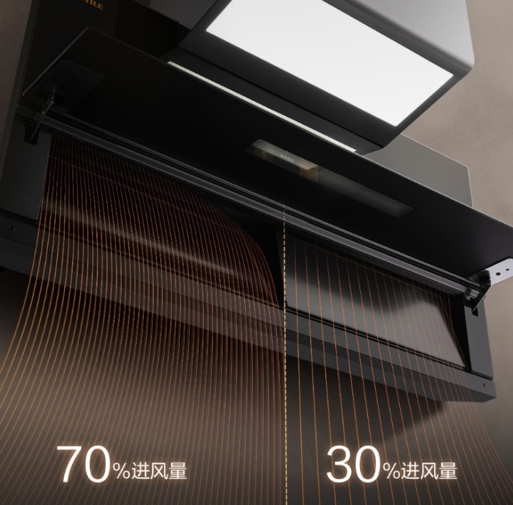 1747290229304069.jpg 4-智能流量分配.jpg